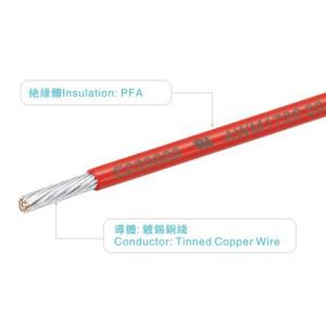 Buy cheap AWM1726 PFA Insulated Wire UL758 20AWG 300V/250C Red For Heater from wholesalers