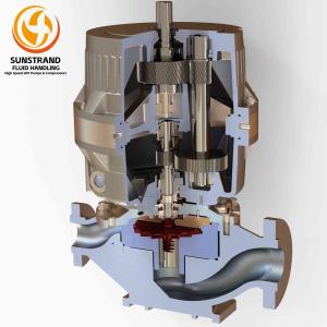 Buy cheap Single Stage Integrally Geared API Pumps LMV341 High Speed Centrifugal Pump product