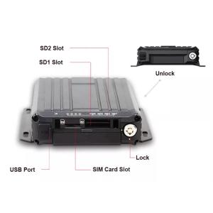 Buy cheap 4CH Mini SD Mobile DVR from wholesalers