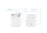 Intelligent True Wireless Bluetooth Earbuds Mini Stereo Bluetooth Headset