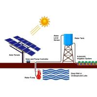Buy cheap 37KW 50HP Solar Powered Agricultural Water Pumping System With Auto Tracking product