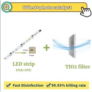 Buy cheap UVC Air sterlizer kit for home air conditioner from wholesalers