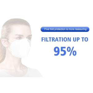 Buy cheap Disposable 5 Layer FFP2 GB2626 2006 3D Foldable KN95 Mask from wholesalers