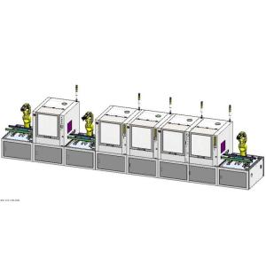 Buy cheap Characteristics of FMS (Flexible Manufacturing Systems) from wholesalers