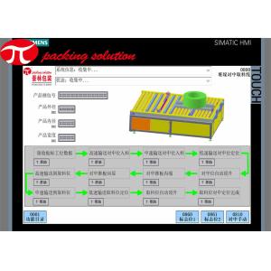 Buy cheap 60mm Width Copper Coil Packing Line / Copper Coil Processing Equipment With Compound Paper As Material from wholesalers
