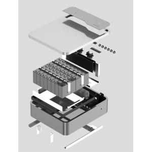 Buy cheap Solar Panel Power Source 48V 200Ah 10kWh Lithium Ion Battery for Energy Storage System from wholesalers