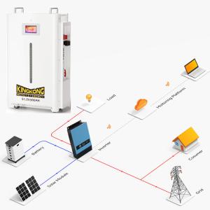 Sunpower Sunvault Energy Australia Enphase Encharge 10 Solar Battery Storage