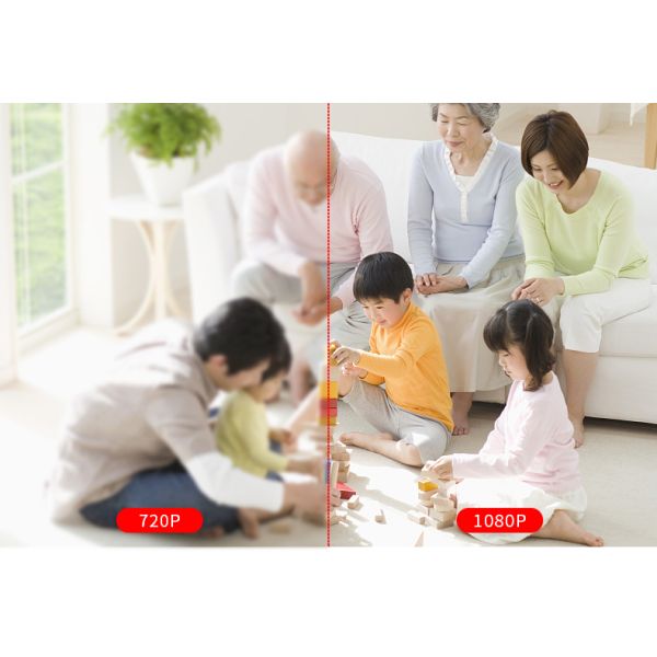 mini camera safe for family