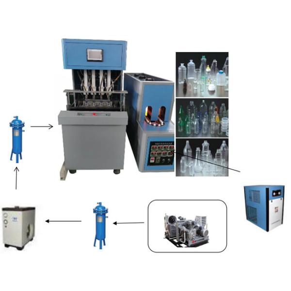 Quality 2000-2400BPH Semi Auto 4 Cavity 0-1.5L Bottle Blow Molding Machine for sale