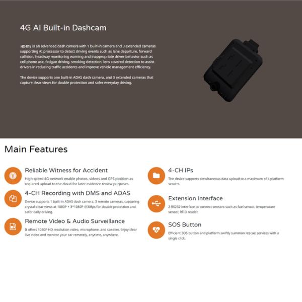 4CH CCTV AI GPS Dash Cam Mobile DVR Camera System for Bus Taxi 512G TF Card ADAS DSM 4G GPS