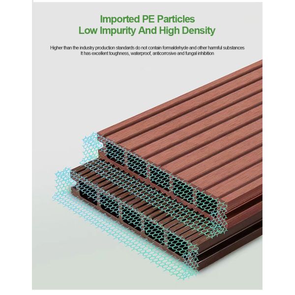 Modern Design WPC Flooring High Performance 23mm X 146mm Weather Resistant Low Maintenance Click for Hotel Outdoor Projects Hot