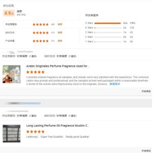 Compound Fruit Food Grade Flavor Fragrance For Baking & Biscuit Making