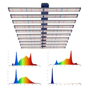Three Channels Detachable LED Grow Light 10 Bar Full Spectrum Dimmable LED Grow