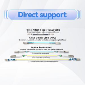 Buy cheap MFS1S00-H005V(980-9I45D-00H005) Aoc Active Optical Cable Up To 200Gb/S IB HDR QSFP56 5m from wholesalers