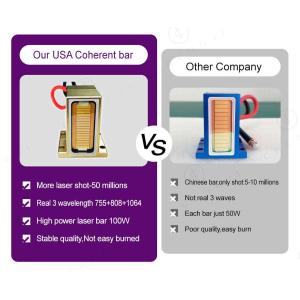 Buy cheap Professional Hair Removal Laser Machine 2000W Diode Laser Equipment Intelligent from wholesalers