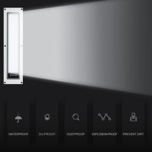 Buy cheap Explosion Proof LED Machine Work Light Anti Corrosion CNC LED Work Light from wholesalers
