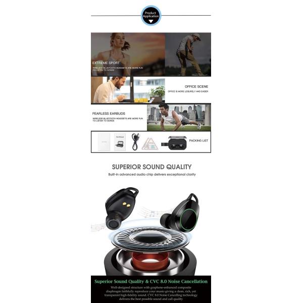 Hot Sell Bluetooth Ipx7 Waterproof Noise Cancelling Earbuds (With 3000mAh charging Box)