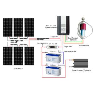 Advanced Off Grid Hybrid Power Systems 200W Home Solar Kit Long Service Life