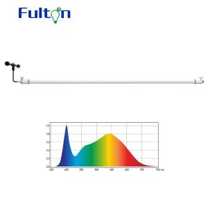 Buy cheap Indoor Hydroponics LED Vegetable Grow Lights Greenhouse Full Spectrum from wholesalers