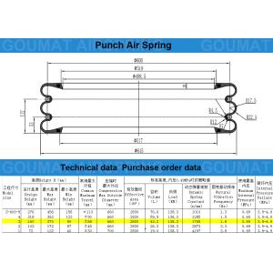 YOKOHAMA S-600-3 Convoluted Air Spring S600-3 For Servo Drive Turret Punch Press