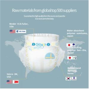 Buy cheap Experience the Softness and Breathability of Growth Story Tiansi Nursing Series Diapers from wholesalers