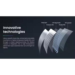 16 9 Aspect Ratio Ultra-Thin 3.9mm Transparent LED Film Screen for Glass Curtain