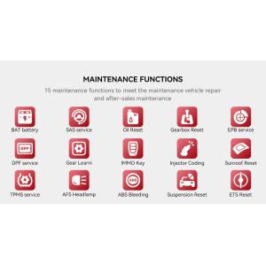 Buy cheap THINKCAR Thinkdiag2: Full-System Bidirectional Diagnostic Tool with CAN-FD Protocol | Auto VIN Scan, ECU Coding & 15+ Reset Services from wholesalers