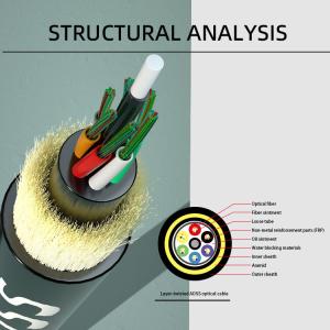 ADSS 80m 100m 120m 200m Span Aerial Fiber Cable G652D G657A1 G657A2