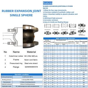 Buy cheap Stainless Steel Counter Flange Epdm Rubber Expansion Joint for Corrosive Environments from wholesalers