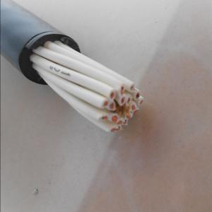 KVVP PVC insulated ,PVC sheathed braided-shielding control cable