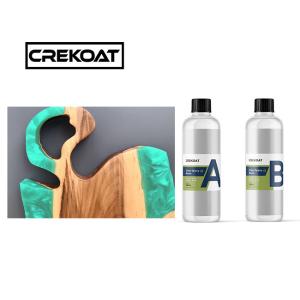 Buy cheap Roller Transparent Clear Epoxy Resin Yellowing Scratch Resistant from wholesalers