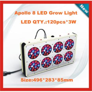 Buy cheap Alibaba express Cheapest led grow light hydroponics Apollo 8 360w LED grow lights from wholesalers