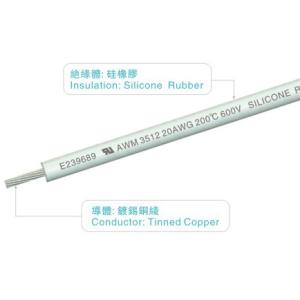 UL3512 600V 200C 0.5-4mm2 Silicone Rubber Wires And Cables FT-2 For Home