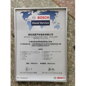 Changsha GoodWell Technology Co.,Ltd. Certifications