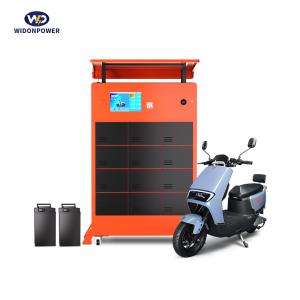 Battery Swapping Station with Convenient Multi-Protection Safety Protection