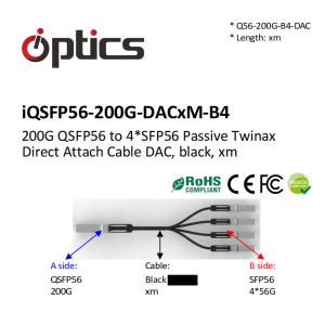 Buy cheap 200G QSFP56 to 4x50G SFP56 Breakout DAC(Direct Attach Cable) Cables (Passive) product