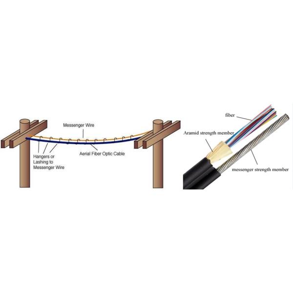Buy cheap Galvanized stranded messenger steel wire with ASTM A 475 from wholesalers