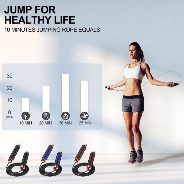 Buy cheap Skipping Rope with Ball Bearings Rapid Speed Jump Rope Cable and 6”Memory Foam Handles Ideal for Aerobic Exercise from wholesalers