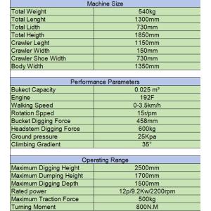 Buy cheap 0.025M3 Mini Excavator Mini Diggers For Farm Winery Agricultural Garden from wholesalers