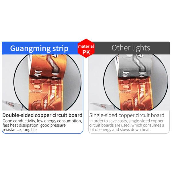 14.4W Advertising SMD 5050 LED Strip Light Neon Flex CE UL Approval