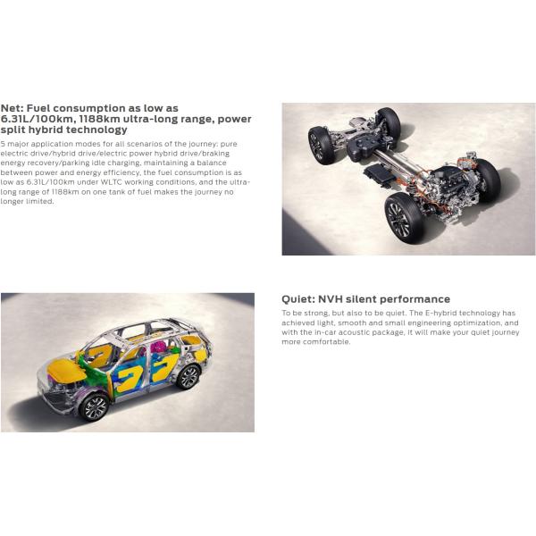 Ford Edge L Electric Car Advanced Technology and Energy Oil-Electric Hybrid with Ternary Lithium Battery