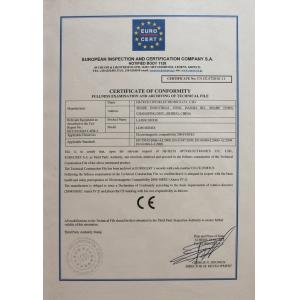 Hi-Tech Optoelectronics Co., Ltd Certifications