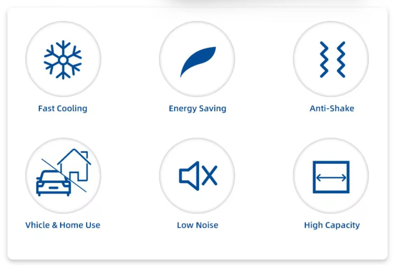 Buy cheap FS-85L Ice Cooler Box with 400*250*278mm External Dimensions and 327*167*205mm Internal Space for Camping and Outdoor Use from wholesalers