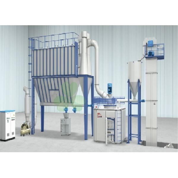 Quality Ultrafine Calcium Carbonate Grinding Mill Machine 3 Elevator SCM800 for sale