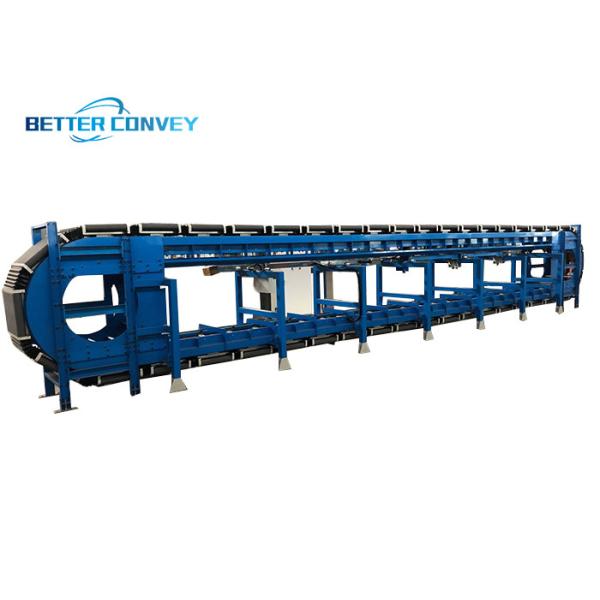 Intelligent Cross Sorter Conveyor Systems