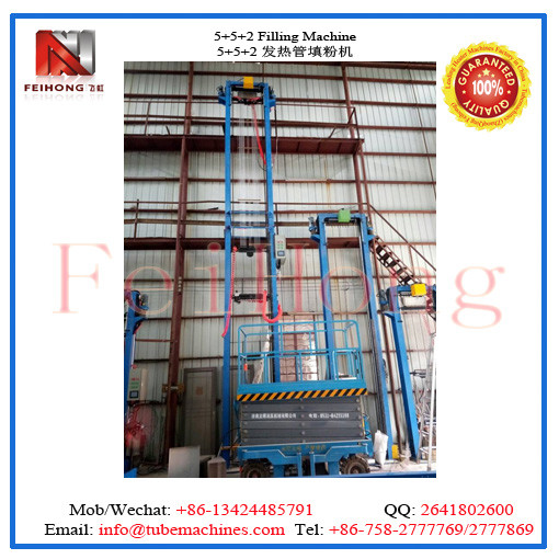 machinery for heating elements