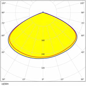 Buy cheap 297 In 1pcs 2835LEDs 292.2×181.47mm Scientific and Rational Light Distribution Design Low Dizzy Light Streetlighting Lens from wholesalers