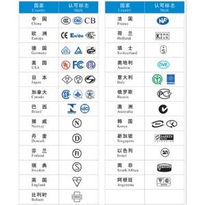 Buy cheap Wireless keyboard CE certification standards EN301489 CE certification test program from wholesalers