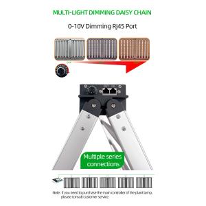 Buy cheap 1200W Dimmable Full Spectrum LED Light Panels With 4x6ft Coverage from wholesalers