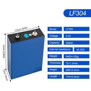 EU Stock Poland Warehouse 3.2V 304Ah LiFePO4 Prismatic Cells for Solar Energy